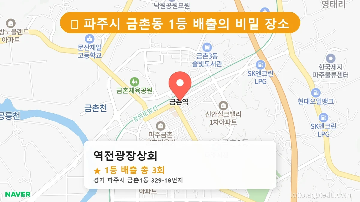 경기 파주시 금촌동 금촌동 로또 명당 역전광장상회 1등 당첨 배출점 전경