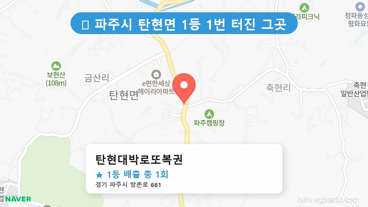 제1210회 파주시 탄현면 로또 명당 탄현대박로또복권 위치 및 상세정보