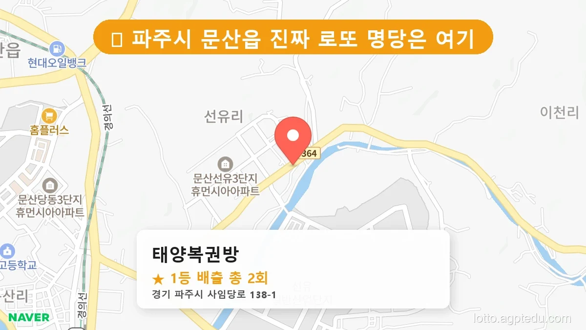 경기 파주시 문산읍 문산읍 로또 명당 태양복권방 1등 당첨 배출점 전경