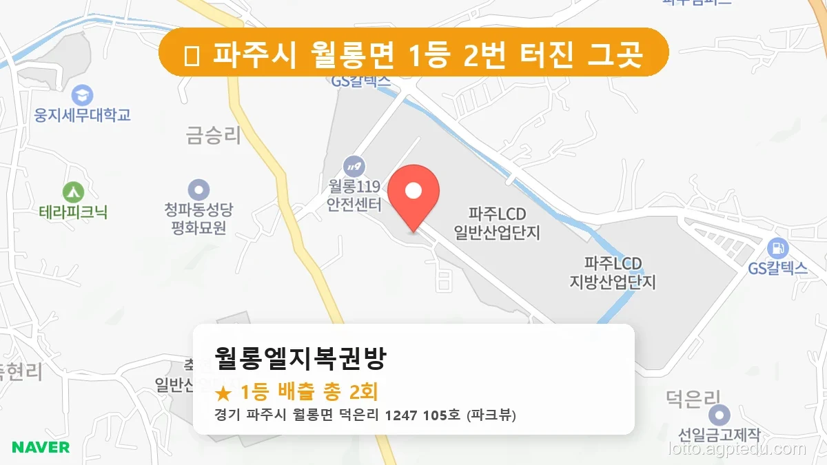 [2026 경기 파주시 월롱면 로또 명당 BEST 2] 이번 주 당첨 주인공이 나올 명당은?
