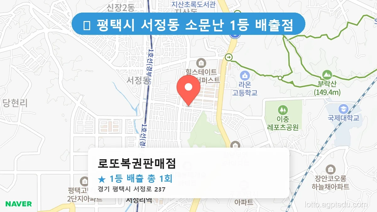 경기 평택시 서정동 서정동 로또 명당 로또복권판매점 1등 당첨 배출점 전경