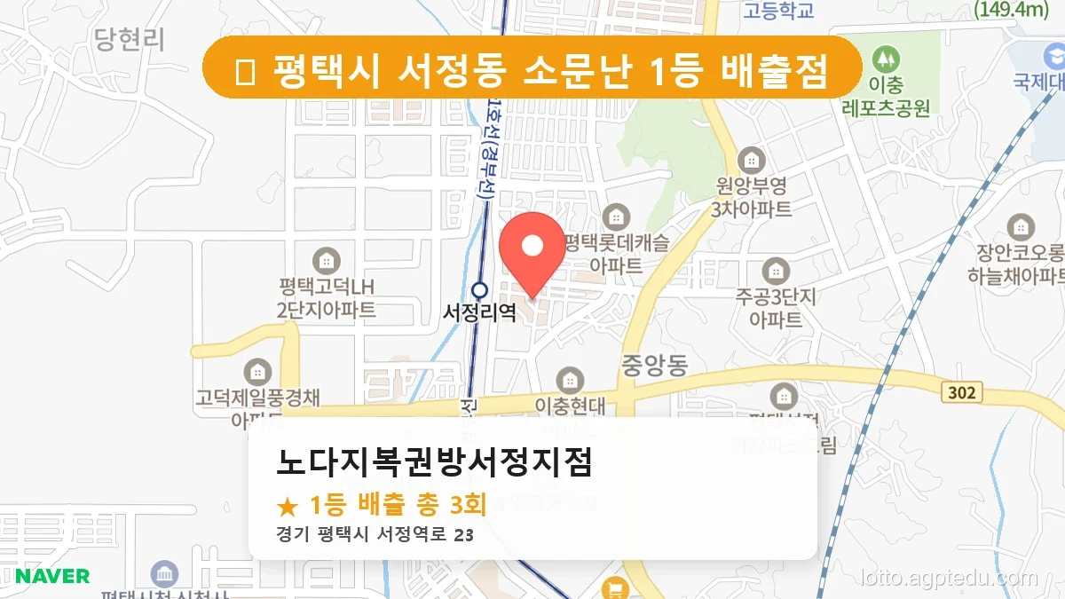 경기 평택시 서정동 서정동 로또 명당 노다지복권방서정지점 1등 당첨 배출점 전경