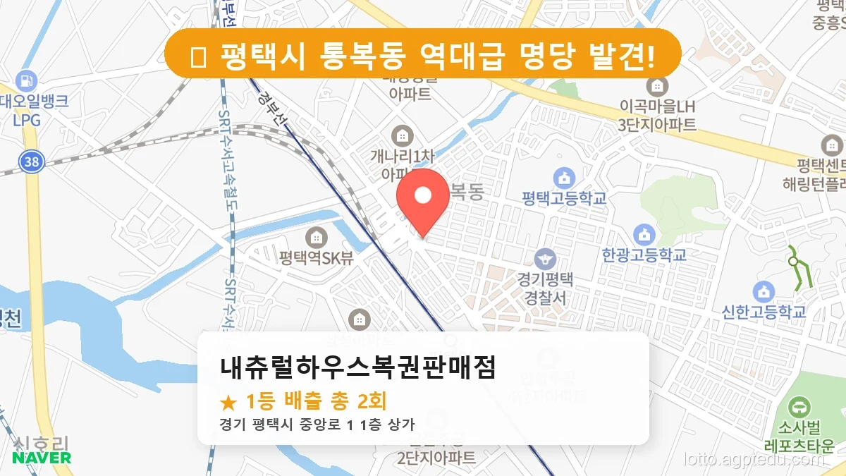 경기 평택시 내츄럴하우스복권판매점 위치와 최근 당첨 회차