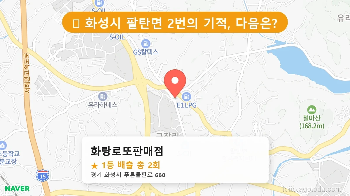 경기 화성시 팔탄면 팔탄면 로또 명당 화랑로또판매점 1등 당첨 배출점 전경