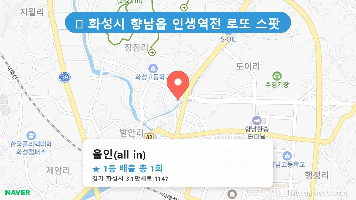 경기 화성시 향남읍 향남읍 로또 명당 올인(all in) 1등 당첨 배출점 전경