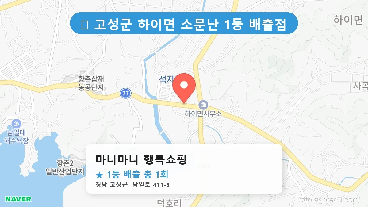 [2026 경남 고성군 하이면 로또 명당 순위 Best] 이번 주 당첨운을 끌어올려 줄 명당 지도 최신판