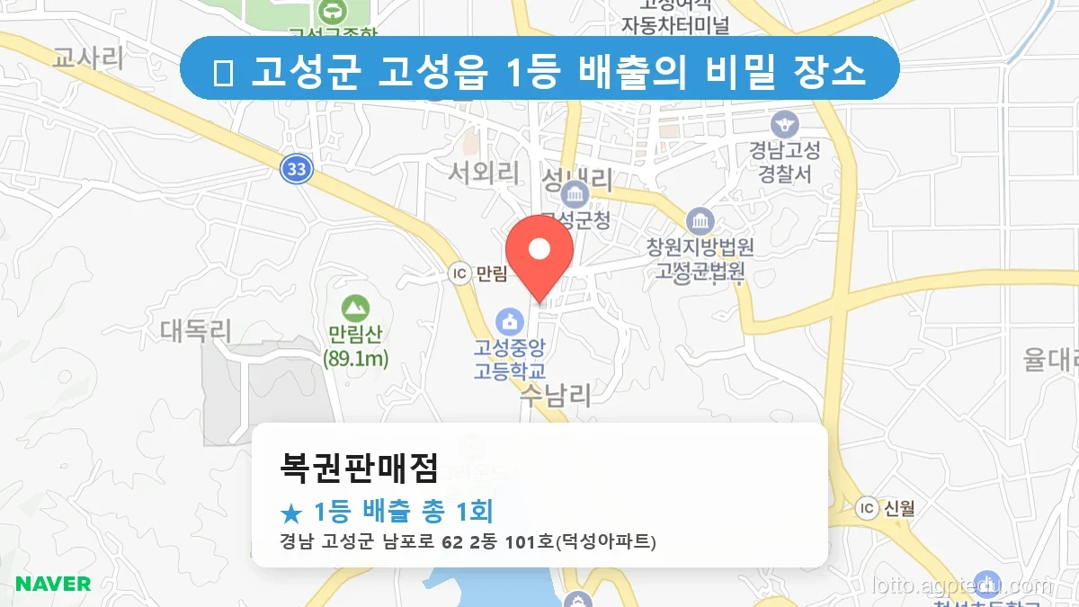 [2026 경남 고성군 고성읍 로또 명당 순위 BEST 3] 줄 서서 사는 판매점 상세 정보 확인