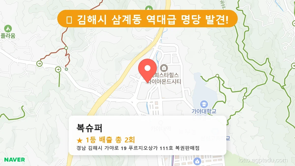 [2026 경남 김해시 삼계동 로또 명당 순위 BEST 2] 알고 보니 코앞? 우리 동네 1등 배출점 완벽 정리