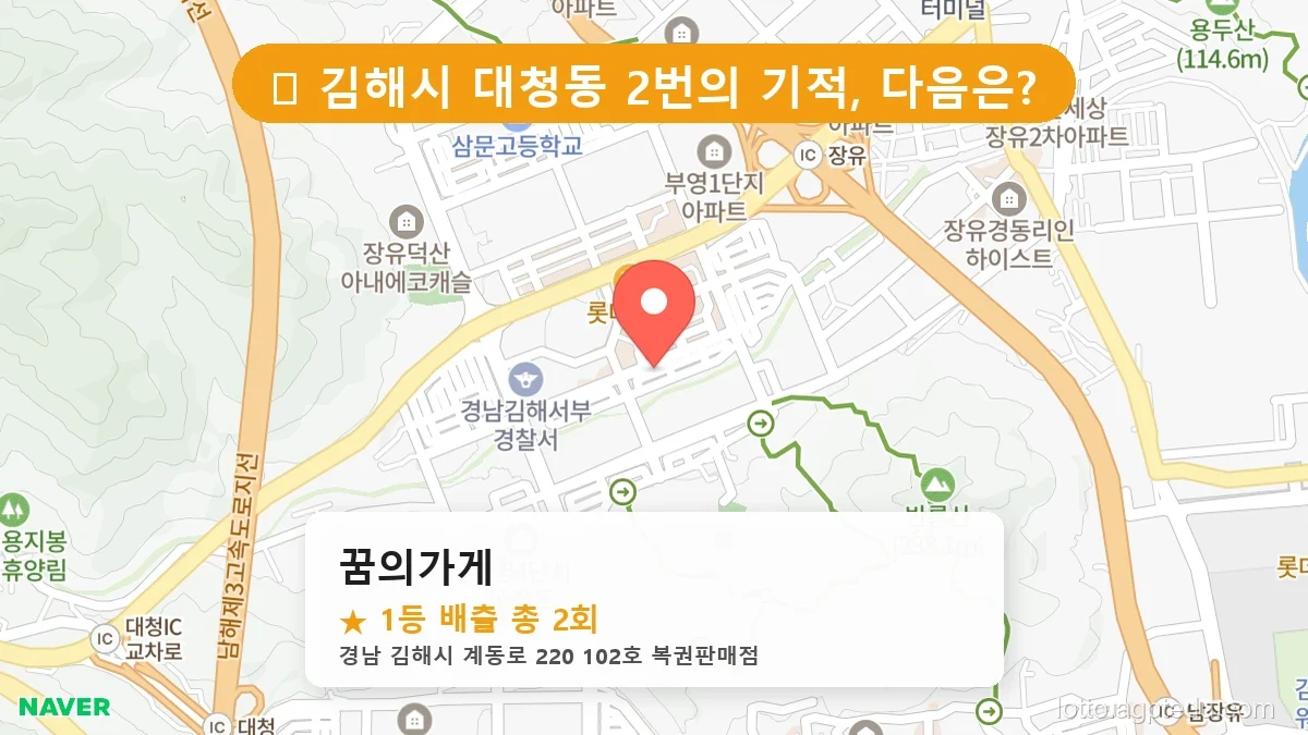 [2026 경남 김해시 대청동 로또 명당 순위 BEST 3] 역대급 당첨 횟수 갱신! 전설이 된 로또 명당