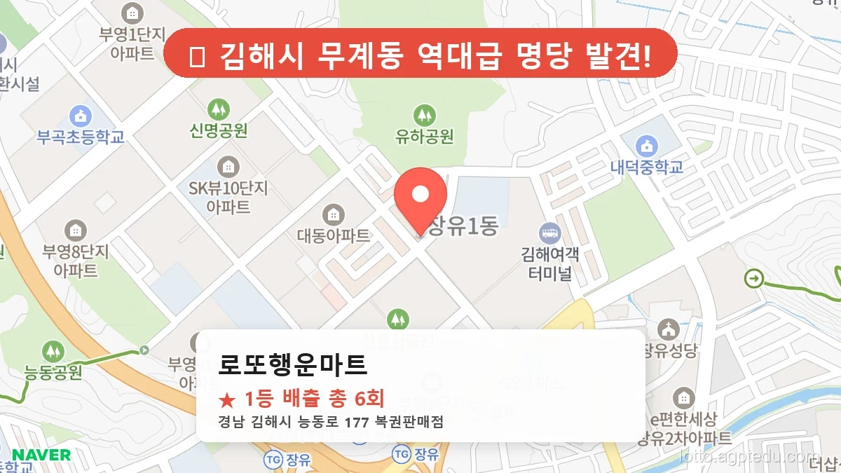 [2026 경남 김해시 무계동 로또 명당 순위 BEST 3] 역대 1등 당첨 위치 및 순위 공개