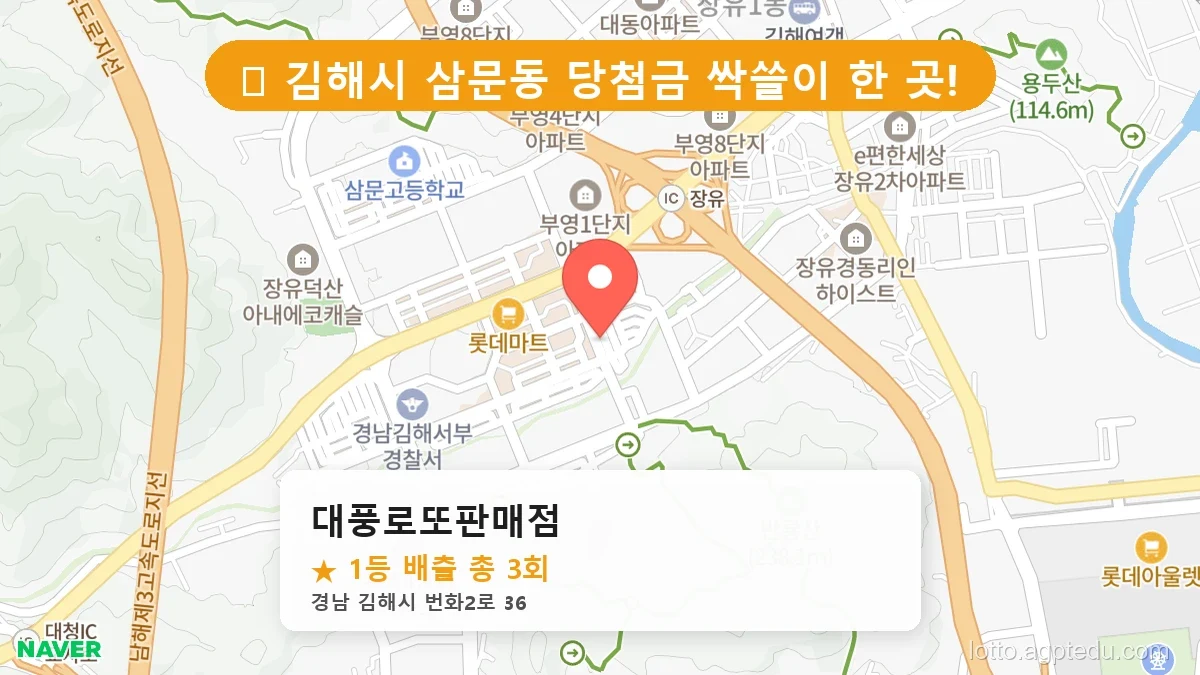[2026 경남 김해시 삼문동 로또 명당 순위 Best] 로또 고수들만 몰래 줄 서는 비밀의 판매점