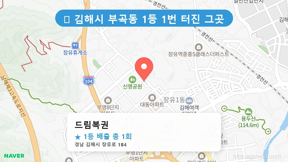 제1210회 김해시 부곡동 로또 명당 드림복권 위치 및 상세정보
