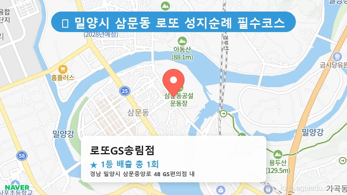 [2026 경남 밀양시 삼문동 로또 명당 순위 Best] 로또 고수들만 몰래 줄 서는 비밀의 판매점