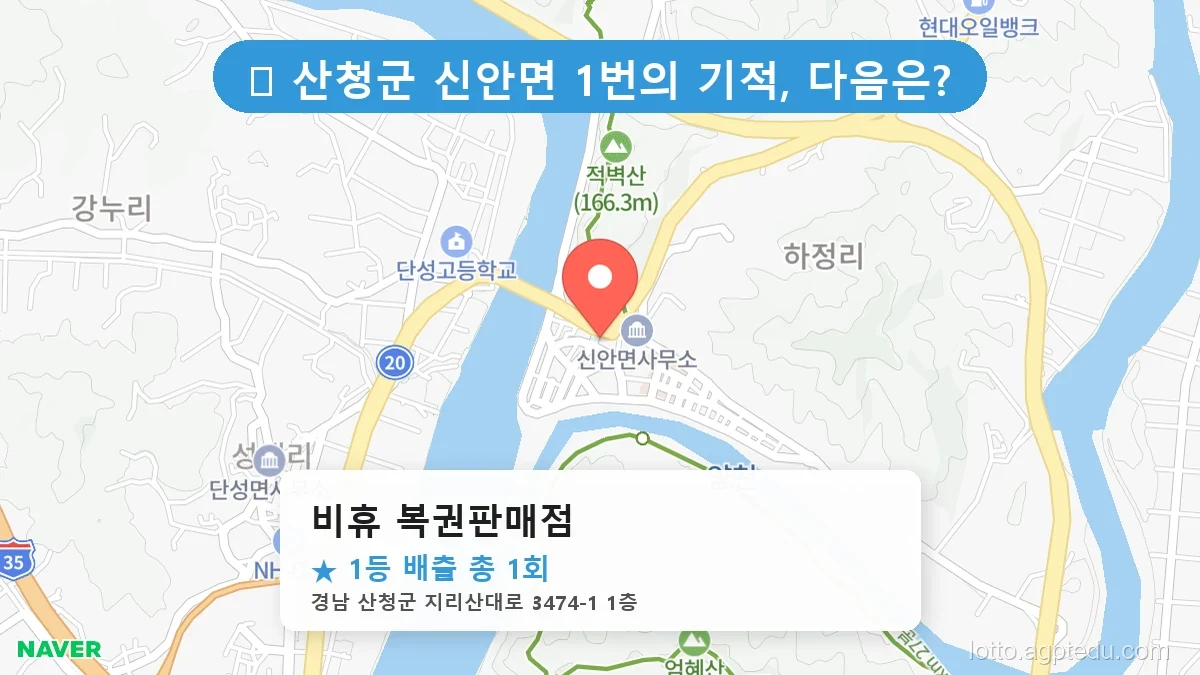 [2026 경남 산청군 신안면 로또 명당 순위 Best] 로또 고수들만 몰래 줄 서는 비밀의 판매점