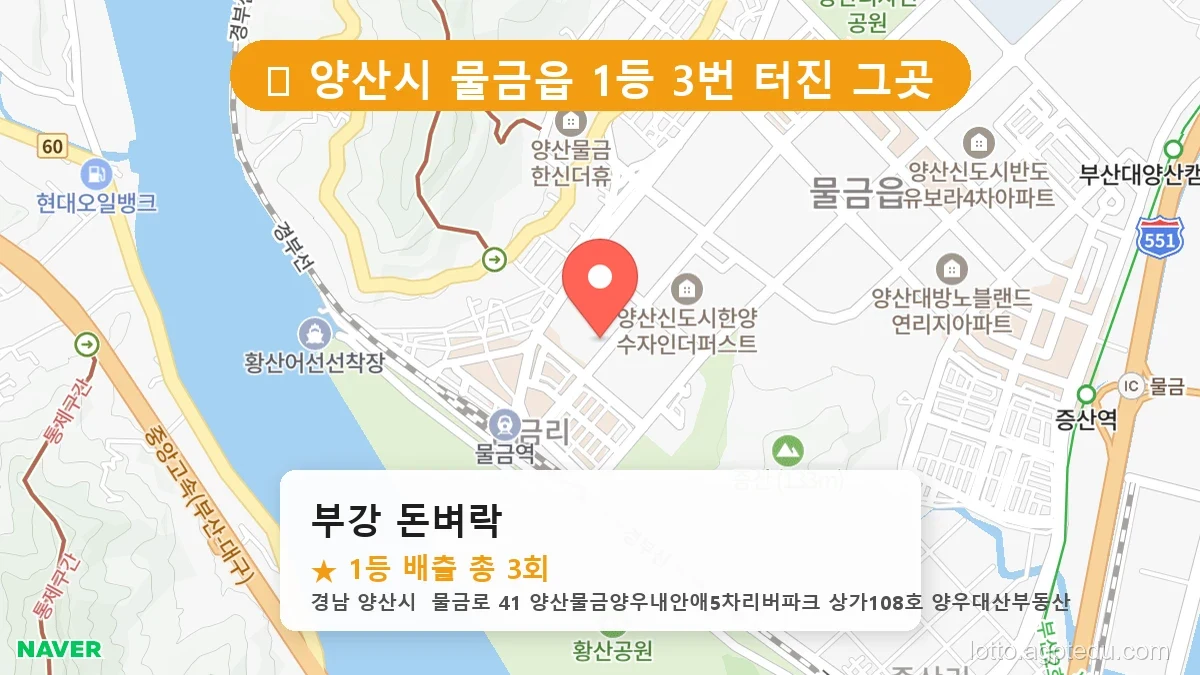 [2026 경남 양산시 물금읍 로또 명당 순위 BEST 7] 최근 1등 연속 배출! 지금 당장 가야 할 성지