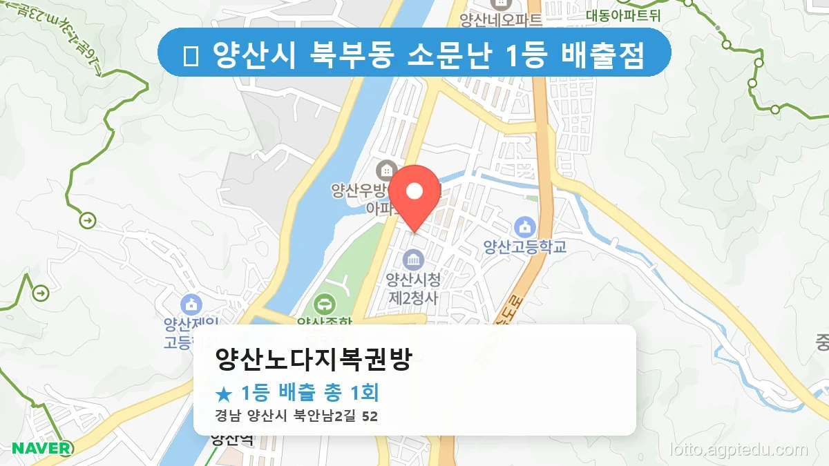 제1214회 양산시 북부동 로또 명당 양산노다지복권방 위치 및 상세정보