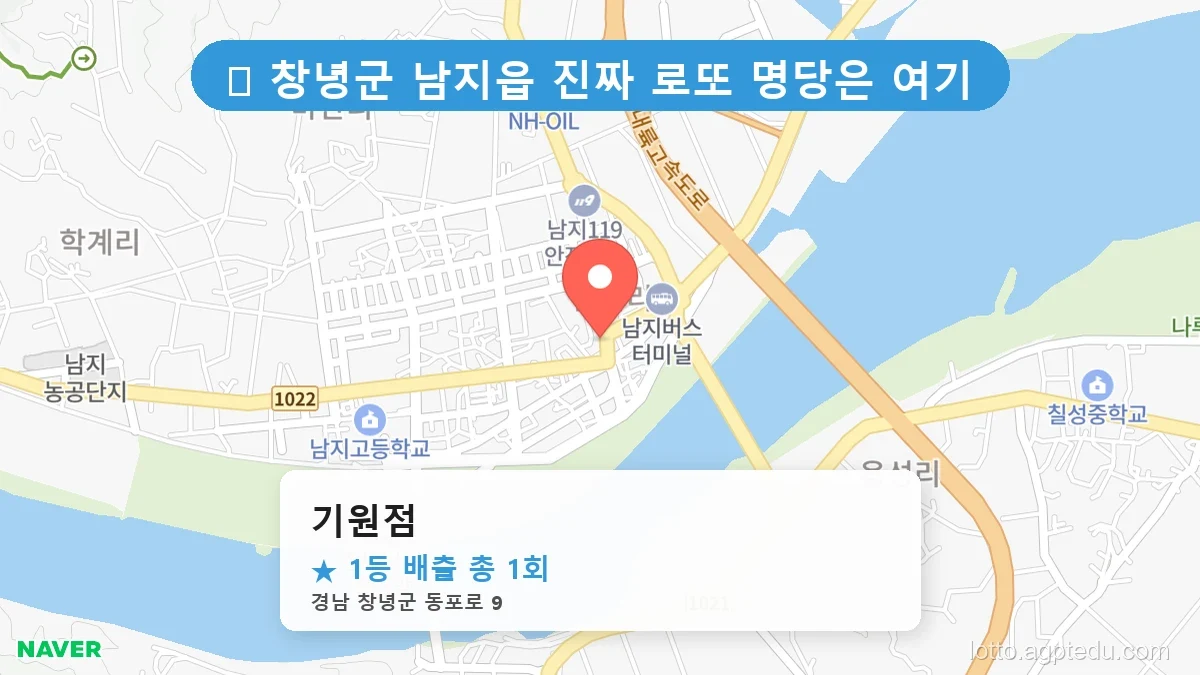 [2026 경남 창녕군 남지읍 로또 명당 순위 Best] 로또 고수들만 몰래 줄 서는 비밀의 판매점
