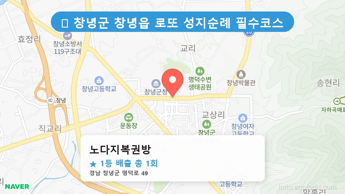 [2026 경남 창녕군 창녕읍 로또 명당 순위 Best] 수십억 당첨자가 다녀간 기적의 명당 위치