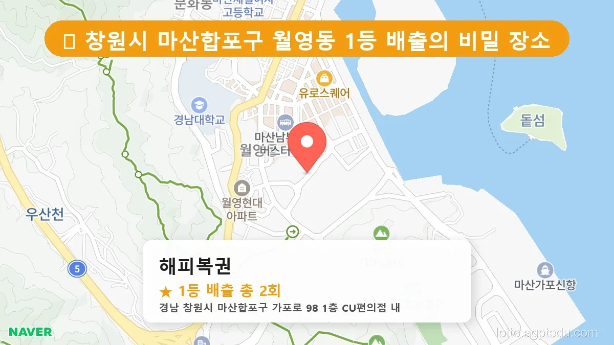 [2026 경남 창원시 마산합포구 월영동 로또 명당 순위 Best] 인생 역전을 꿈꾼다면 필수 확인점