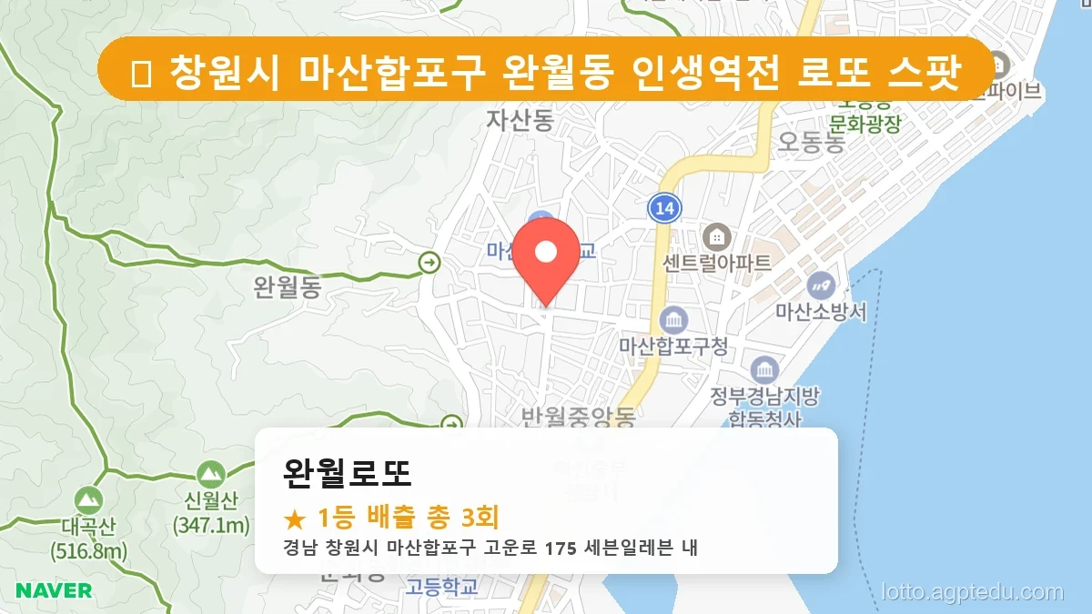 [2026 경남 창원시 마산합포구 완월동 로또 명당 순위 Best] 줄 서서 사는 판매점 상세 정보 확인