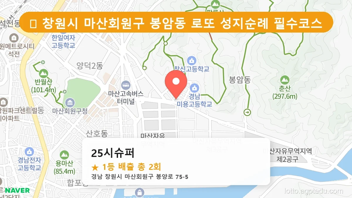 [2026 경남 창원시 마산회원구 봉암동 로또 명당 순위 Best] 역대급 당첨 횟수 갱신! 전설이 된 로또 명당