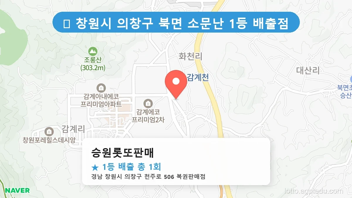 [2026 경남 창원시 의창구 북면 로또 명당 순위 BEST 2] 역대급 당첨 횟수 갱신! 전설이 된 로또 명당