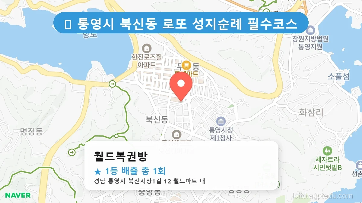 [2026 경남 통영시 북신동 로또 명당 순위 Best] 이번 주 당첨운을 끌어올려 줄 명당 지도 최신판