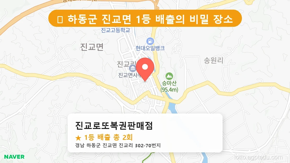 [2026 경남 하동군 진교면 로또 명당 순위 Best] 역대급 당첨 횟수 갱신! 전설이 된 로또 명당