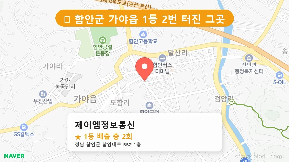 [2026 경남 함안군 가야읍 로또 명당 순위 BEST 3] 조회수 폭발! 동네 주민들이 꽁꽁 숨긴 1등 스팟