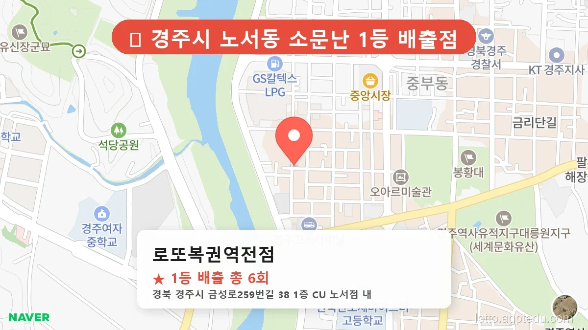 [2026 경북 경주시 노서동 로또 명당 순위 BEST 2] 내비게이션 검색 1위! 주말마다 마비되는 로또집
