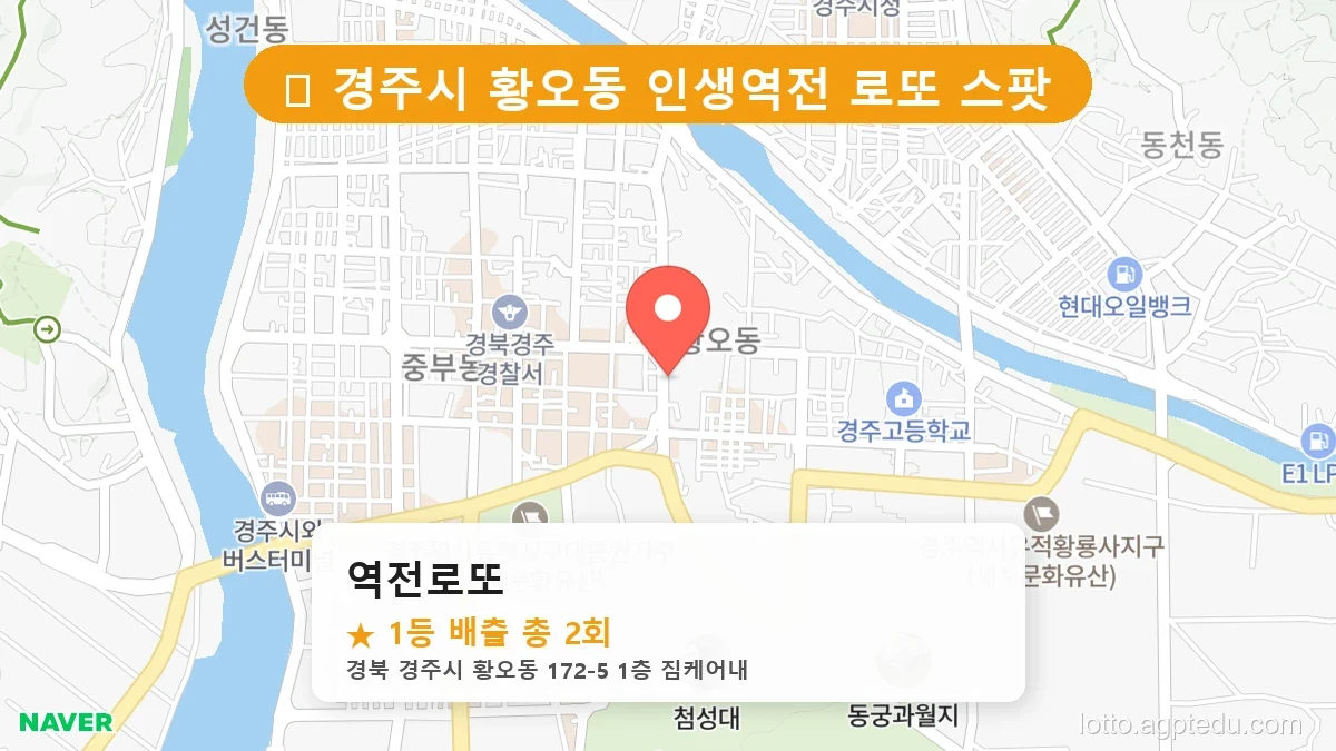[2026 경북 경주시 황오동 로또 명당 순위 BEST 2] 내비게이션 검색 1위! 주말마다 마비되는 로또집