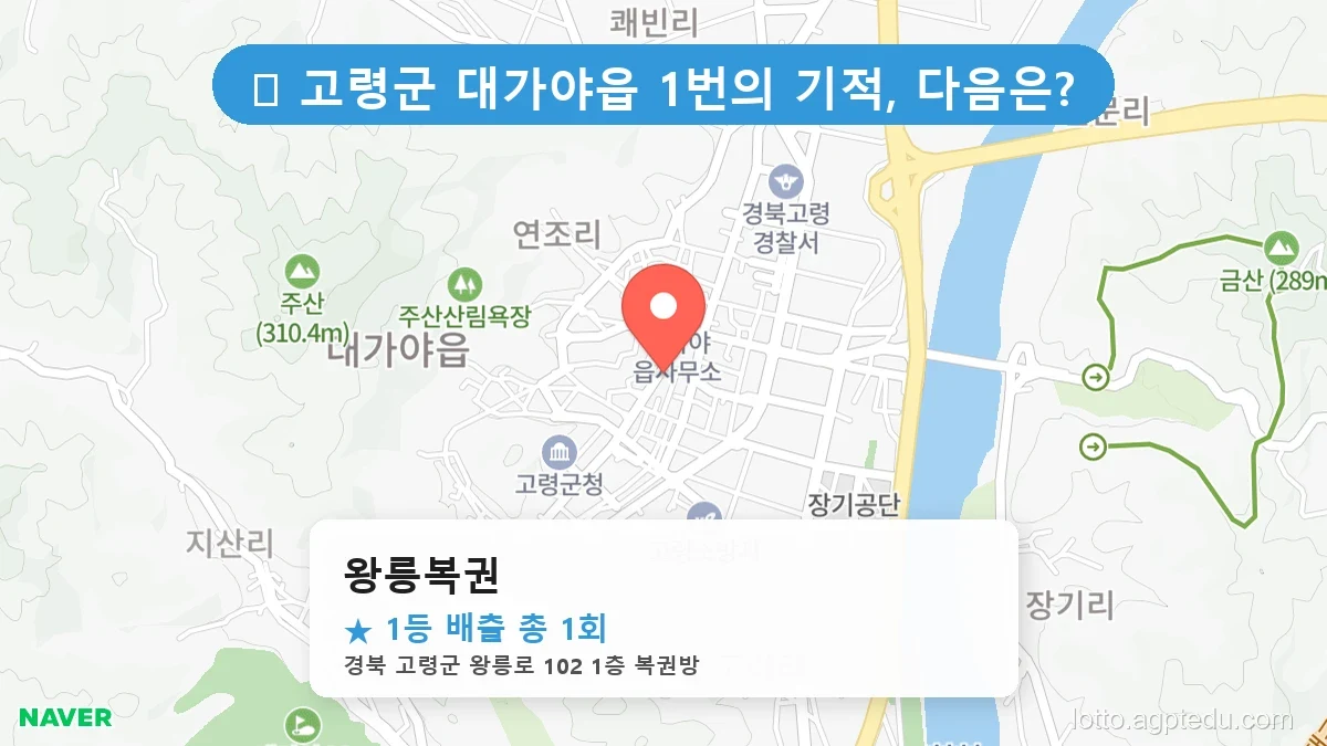 [2026 경북 고령군 대가야읍 로또 명당 순위 Best] 알고 보니 코앞? 우리 동네 1등 배출점 완벽 정리