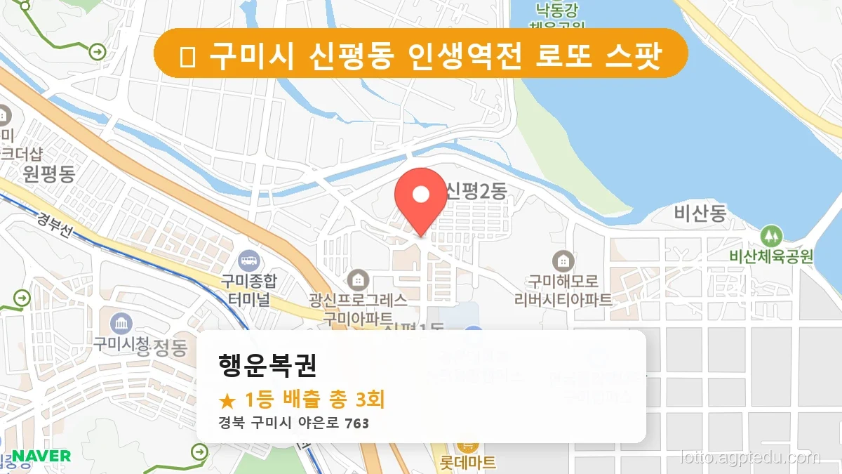 [2026 경북 구미시 신평동 로또 명당 순위 Best] 1등 배출 판매점 리스트 완벽 정리