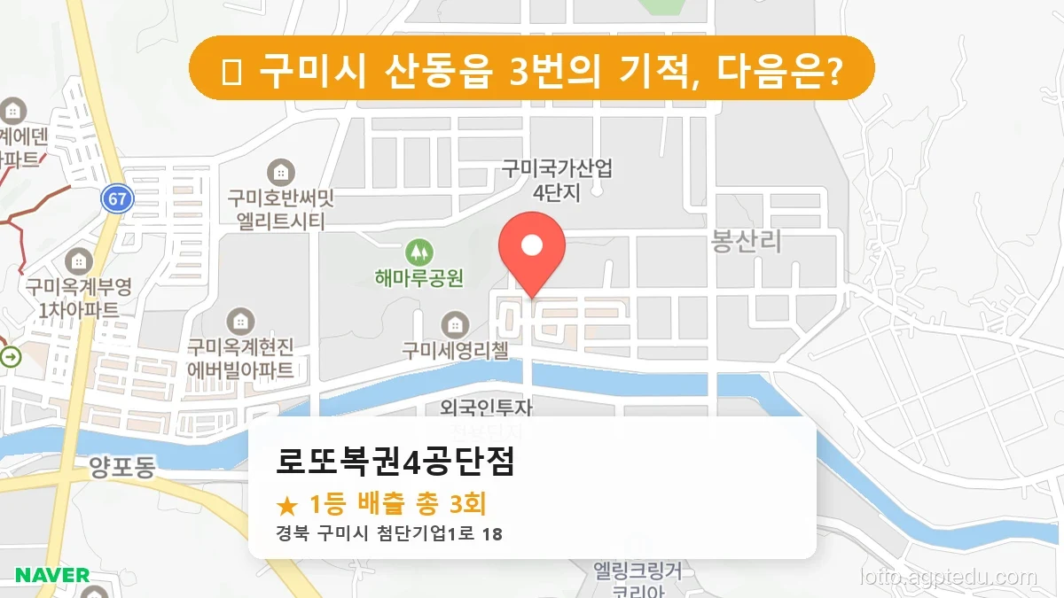 [2026 경북 구미시 산동읍 로또 명당 순위 Best] 데이터로 본 당첨 확률 높은 매장 추천