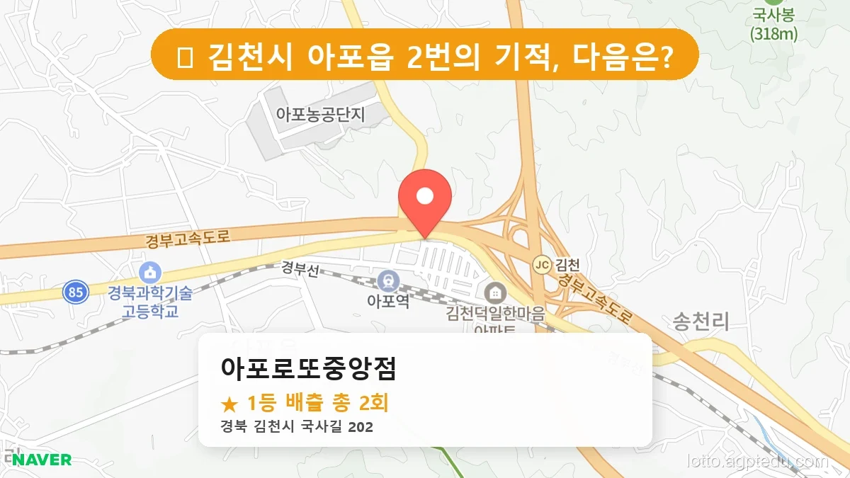 [2026 경북 김천시 아포읍 로또 명당 순위 Best] 1등 배출 판매점 리스트 완벽 정리