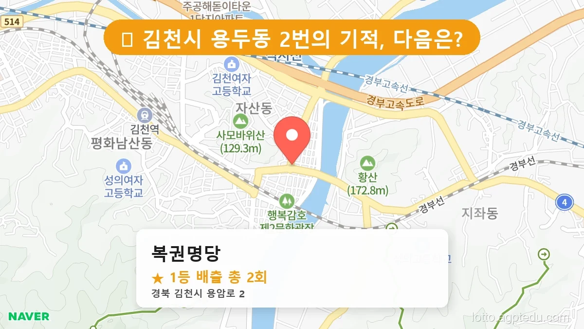 [2026 경북 김천시 용두동 로또 명당 순위 Best] 데이터로 본 당첨 확률 높은 매장 추천