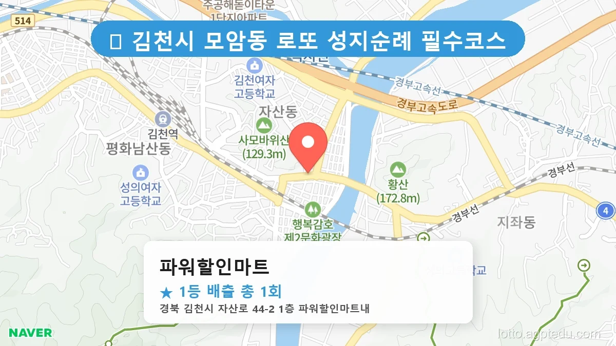 [2026 경북 김천시 모암동 로또 명당 순위 Best] 줄 서서 사는 판매점 상세 정보 확인