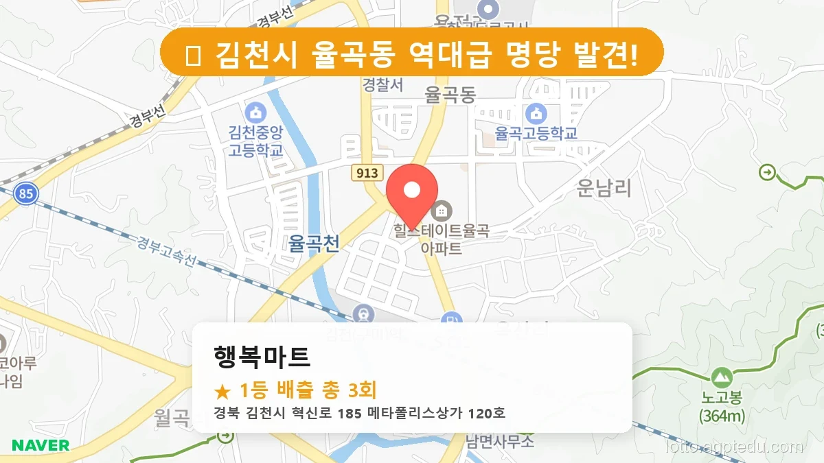 [2026 경북 김천시 율곡동 로또 명당 순위 BEST 2] 이번 주 당첨운을 끌어올려 줄 명당 지도 최신판