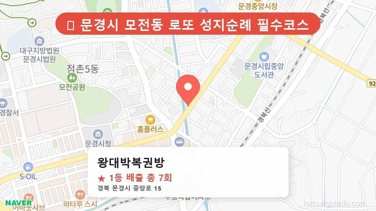 [2026 경북 문경시 모전동 로또 명당 순위 BEST 2] 로또 고수들만 몰래 줄 서는 비밀의 판매점