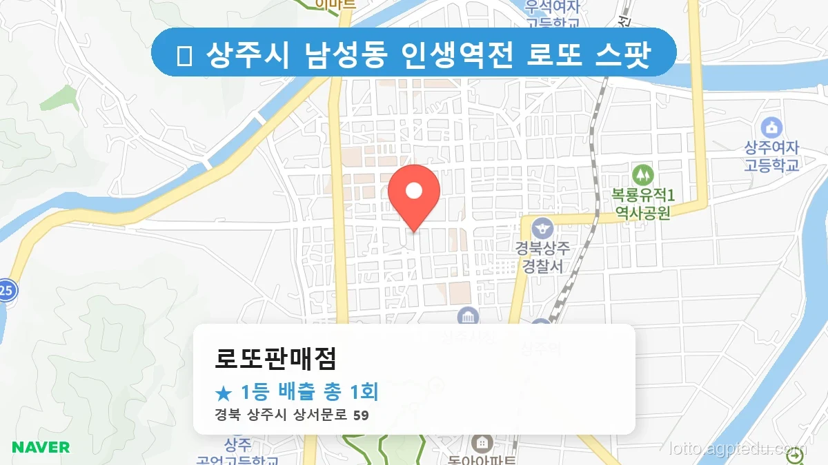 [2026 경북 상주시 남성동 로또 명당 순위 Best] 로또 고수들만 몰래 줄 서는 비밀의 판매점