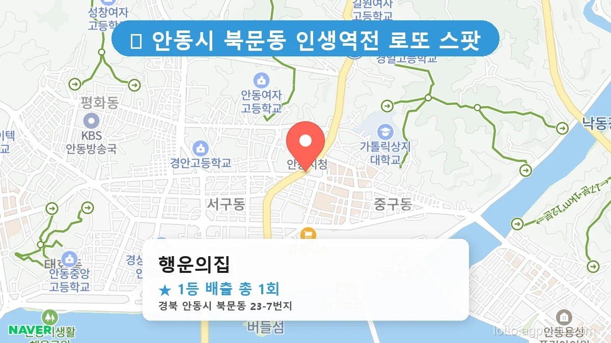 [2026 경북 안동시 북문동 로또 명당 순위 Best] 역대 1등 당첨 위치 및 순위 공개
