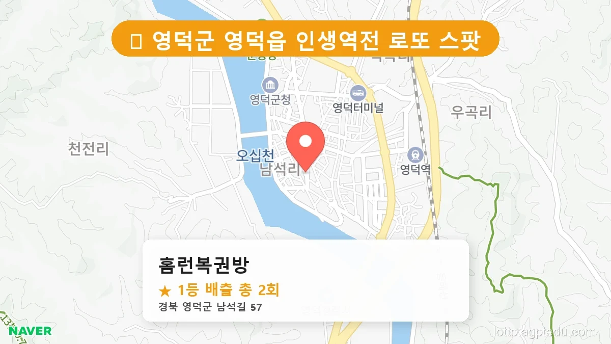 [2026 경북 영덕군 영덕읍 로또 명당 순위 Best] 숨겨진 명당 발견! 당첨자들의 성지