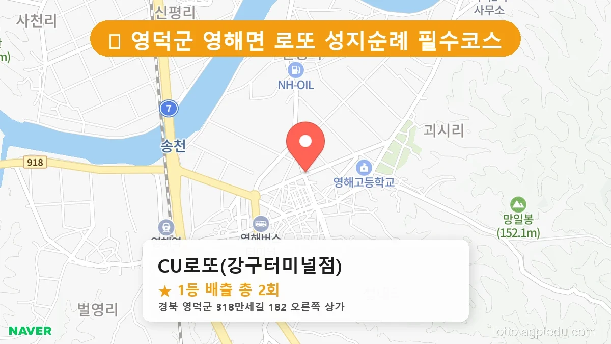 [2026 경북 영덕군 영해면 로또 명당 순위 Best] 알고 보니 코앞? 우리 동네 1등 배출점 완벽 정리