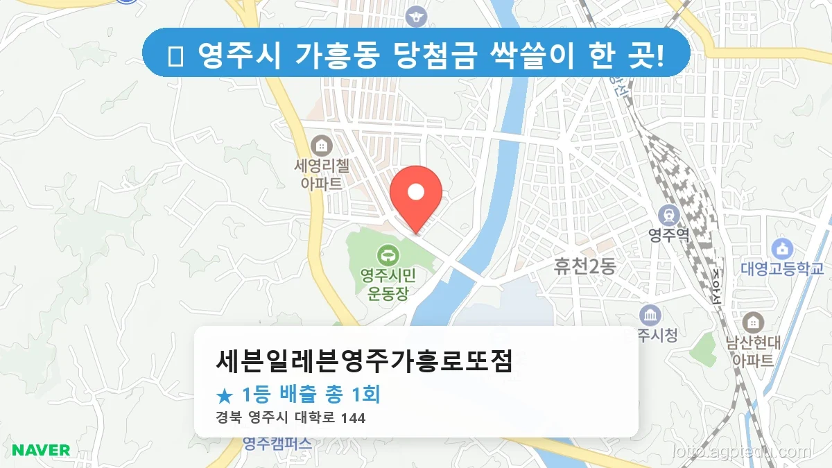 [2026 경북 영주시 가흥동 로또 명당 순위 BEST 2] 알고 보니 코앞? 우리 동네 1등 배출점 완벽 정리
