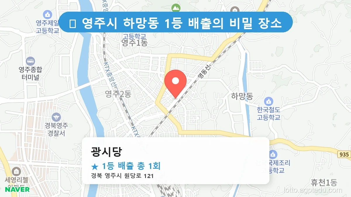 [2026 경북 영주시 하망동 로또 명당 순위 Best] 자동, 수동 가리지 않고 터지는 진짜 명당 리스트