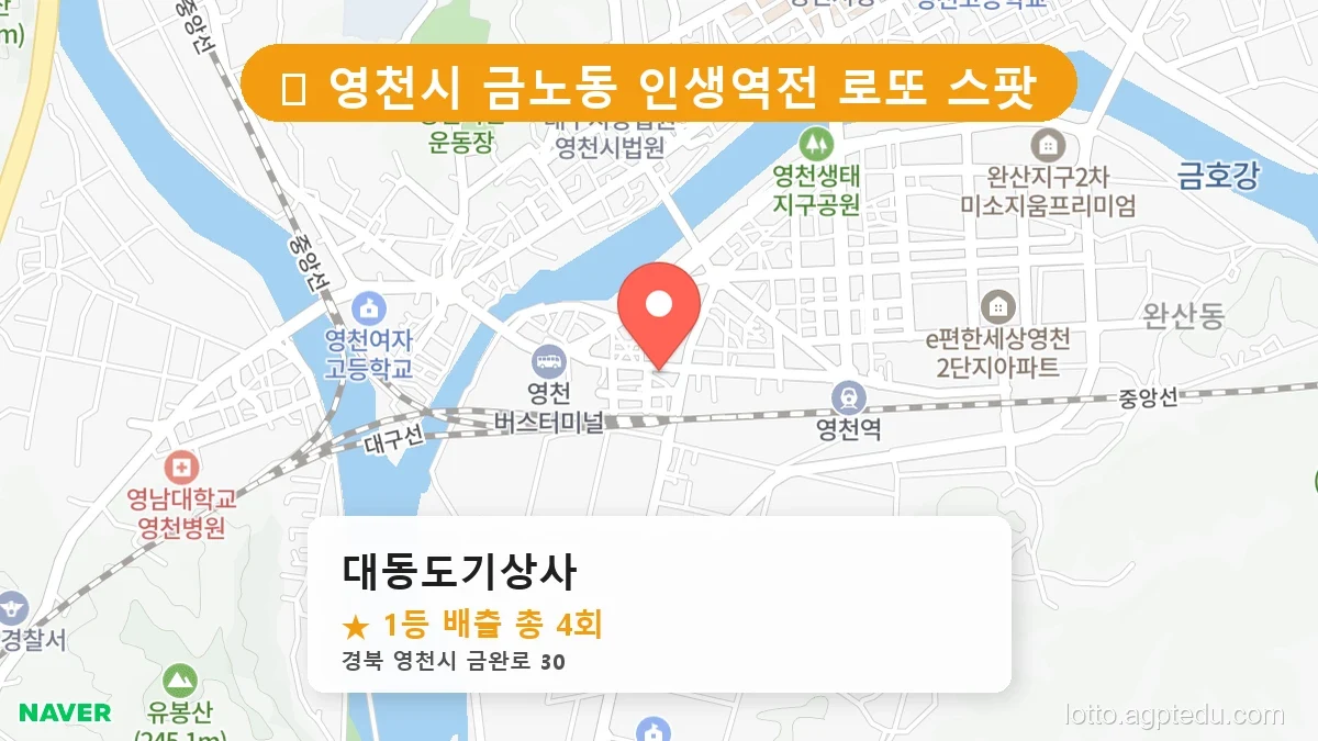 [2026 경북 영천시 금노동 로또 명당 순위 BEST 2] 최근 1등 연속 배출! 지금 당장 가야 할 성지