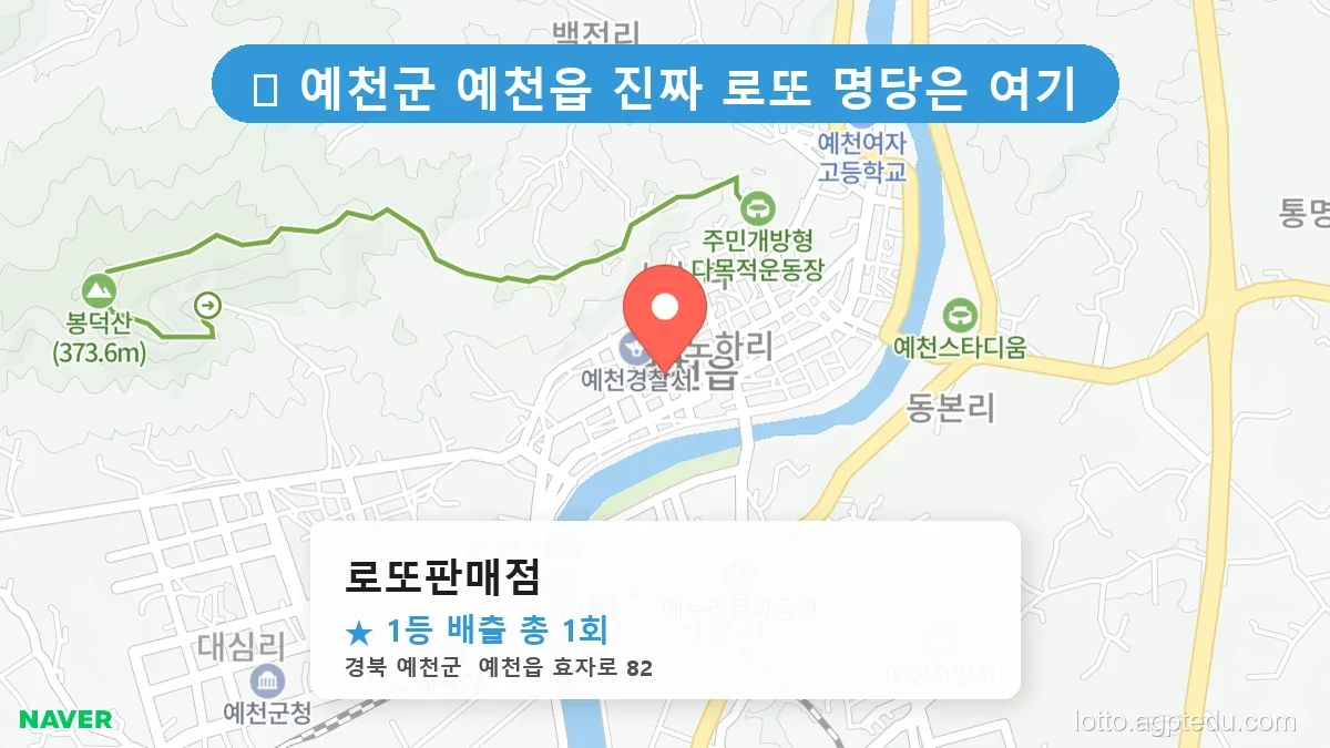 [2026 경북 예천군 예천읍 로또 명당 순위 Best] 1등 배출 판매점 리스트 완벽 정리