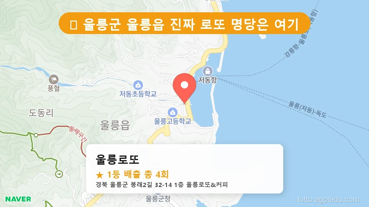 [2026 경북 울릉군 울릉읍 로또 명당 순위 Best] 지역 주민만 아는 1등 배출점 리스트