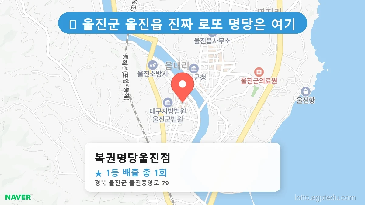 [2026 경북 울진군 울진읍 로또 명당 순위 BEST 2] 줄 서서 사는 판매점 상세 정보 확인