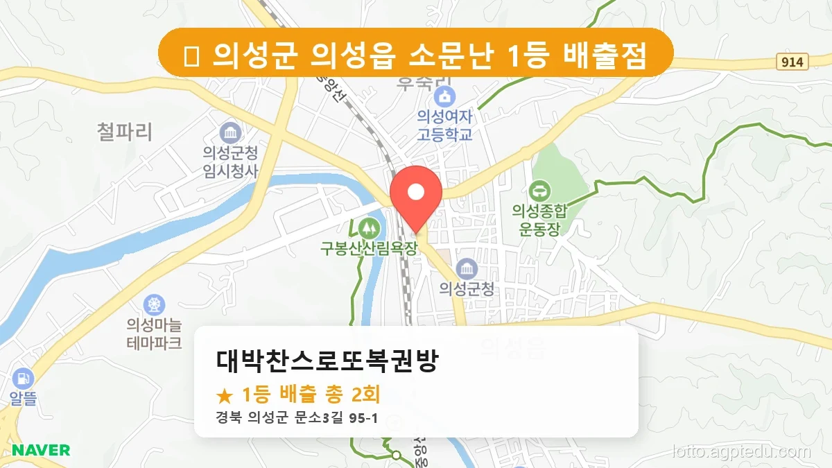 [2026 경북 의성군 의성읍 로또 명당 순위 BEST 4] 명당 지도와 당첨 비율 상세 분석